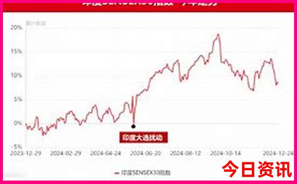 去北京一定要去的几个地方